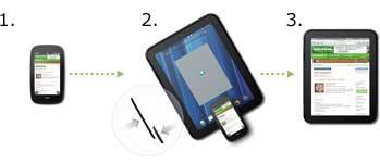 HP TouchPad Step-By-Step View
