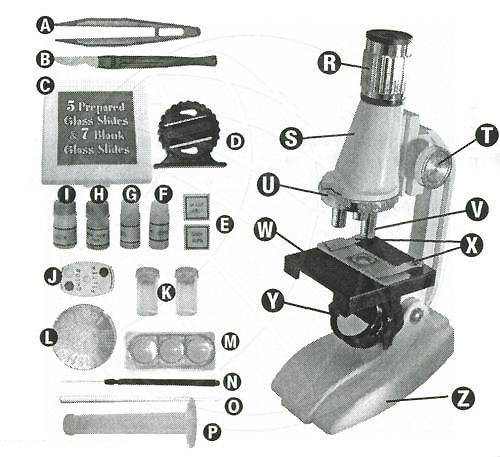 Meade Microscope Set Reference