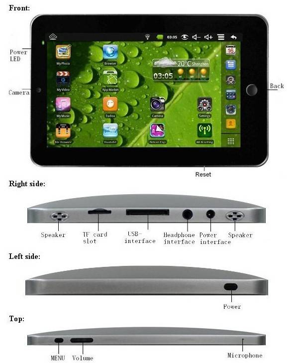 eBay Image Hosting at www.auctiva.com