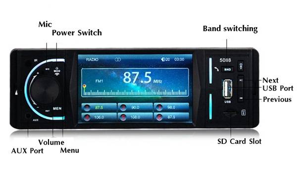 4.1 inch TFT Screen Car DVD Player MP5 MP4 Bluetooth Handsfree FM AM Radio USB AUX