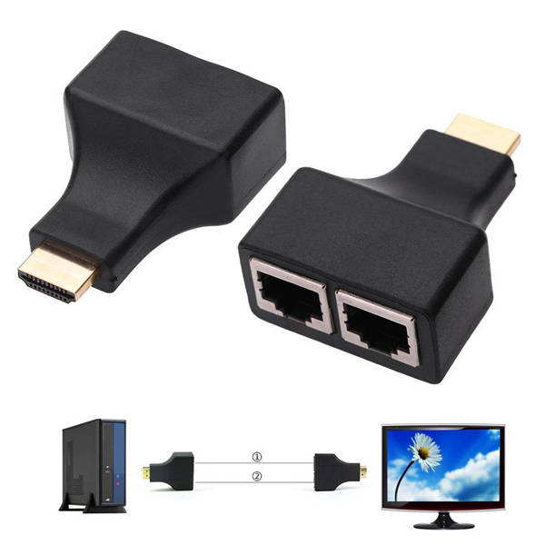2 Pcs HDMI to Dual RJ45 Extender Cable Support 1080P 3D For HDTV HDPC STB *FREE SHIPPING