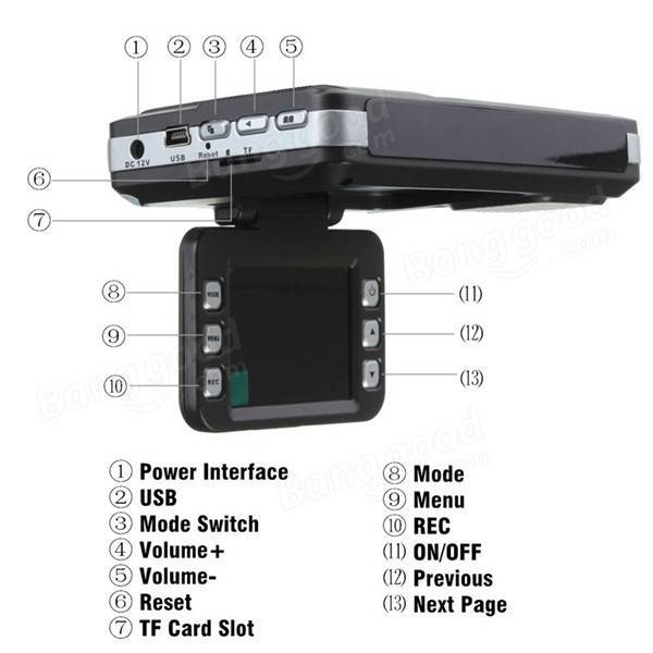 English&Russian MFP 5MP Car DVR Recorder+Radar Laser speed Detector Trafic Alert