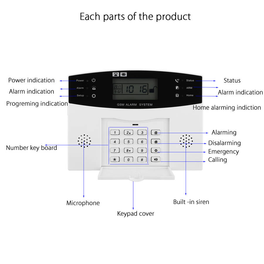 LCD Wireless GSM Home Burglar Alarm System Motion / Door Window Sensor Security - 0.87kg