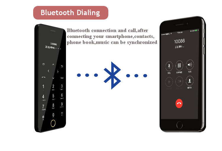 Anica T9 1.63 Inch 680mAh Dual SIM Bluetooth Ultra Thin Fashion Mini Card Phone - 0.15kg