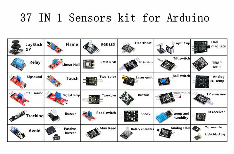 Geekcreit 37 In 1 Sensor Module Board Set Kit For Arduino - 0.22kg
