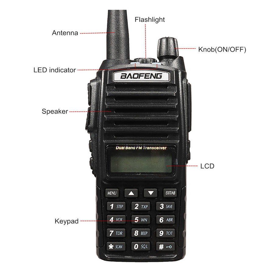 BaoFeng UV-82 Portable High Power Dual Band Radio Walkie Talkie Two Way Radio - 0.46kg