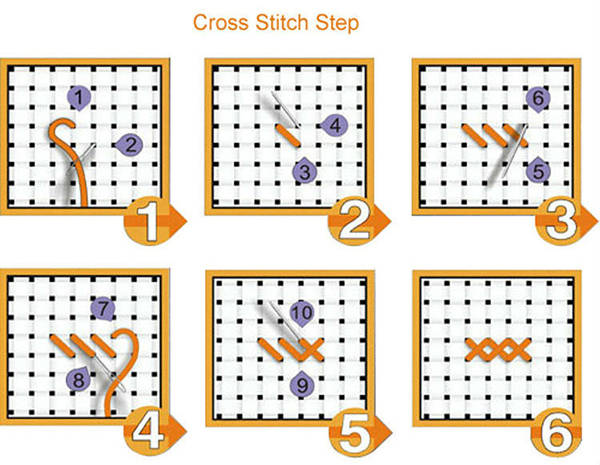 cheap cross stitch kits