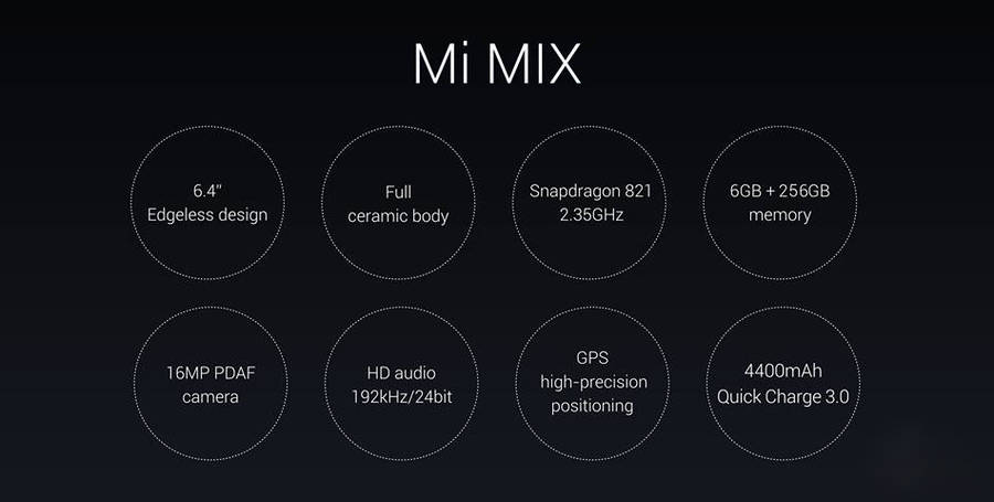 Xiaomi Mi MIX