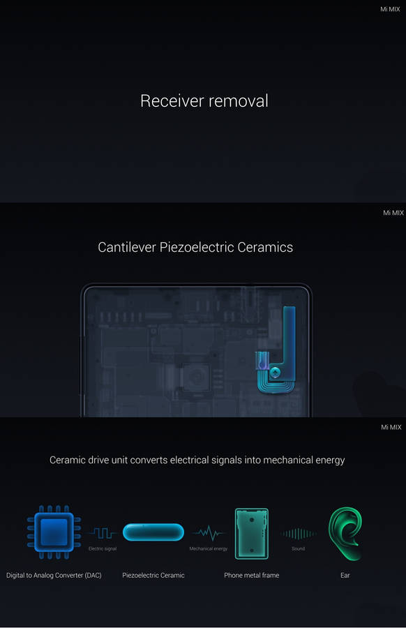 Xiaomi Mi MIX