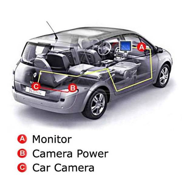 Car Rear Reverse Parking Camera Night Vision Waterproof 170 Degrees