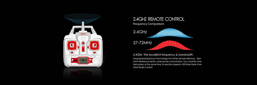Syma X8HG 2.4G 4CH 6Axis FPV Wifi With 0.3MP HD Camera RC Quadcopter