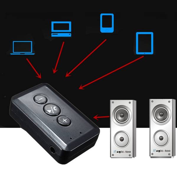 Car Bluetooth Wireless Music Receiver AUX Audio Speaker Adapter Handsfree 3.5 mm