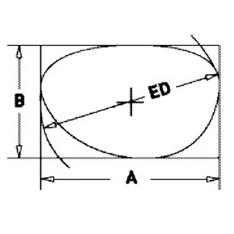 Bolle Lens Measurement