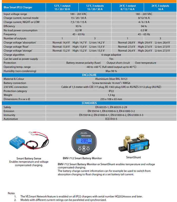 EC058 Victron Energy - Blue Smart Intelligent Battery  Charger 12 Volts 30 Amps IP22