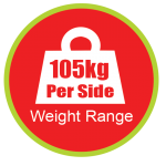 Megapedic Health Pocket Mattress & Base Set - Queen Base set