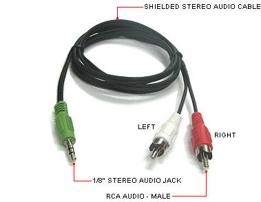 Brand New # Audio Cable - 1.8 Meter Long # InStock # are we not the cheapest? # do your homework