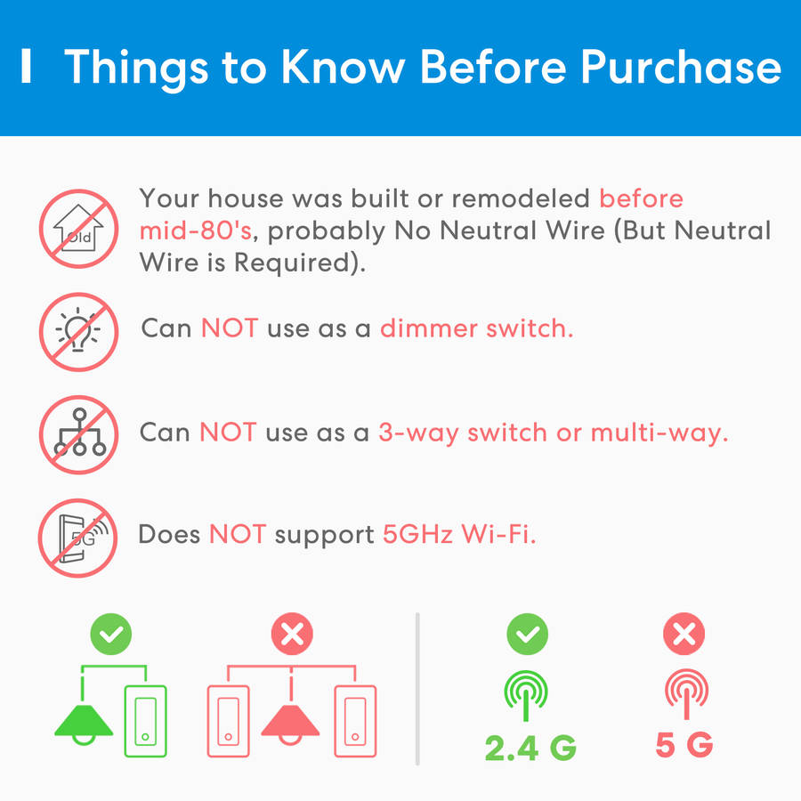 Meross Smart Wi-Fi 1 Way Light Switch - Alexa/Google/Apple HomeKit Compatible - (Requires Neutral...