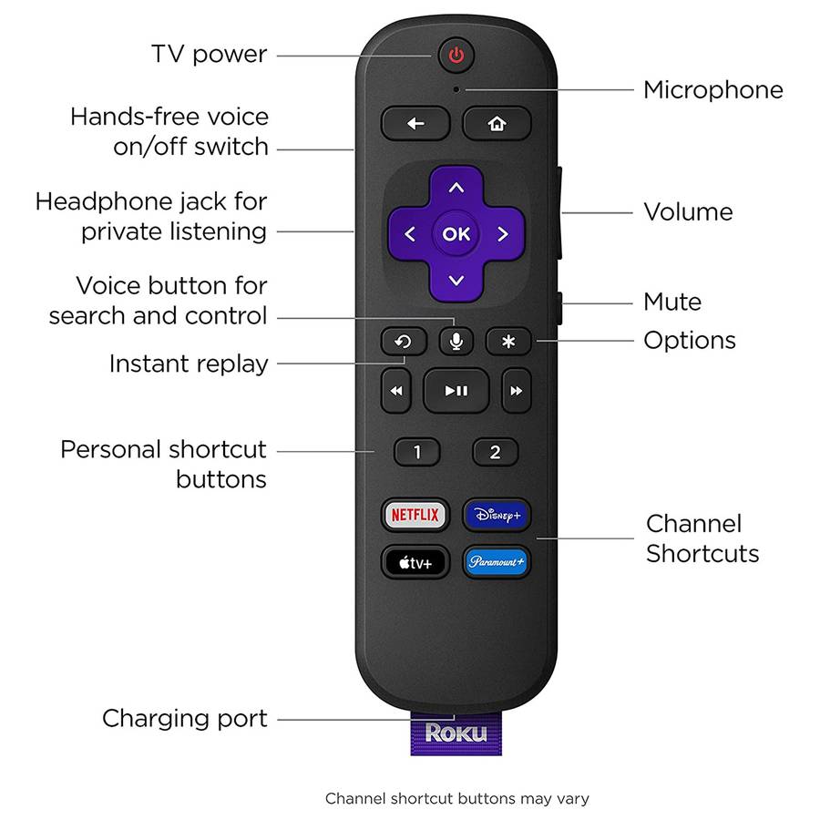 Roku Ultra 4K 4802 (2022) Streaming Device - HDR / Dolby Vision / Roku Voice Remote Pro / Hands-F...