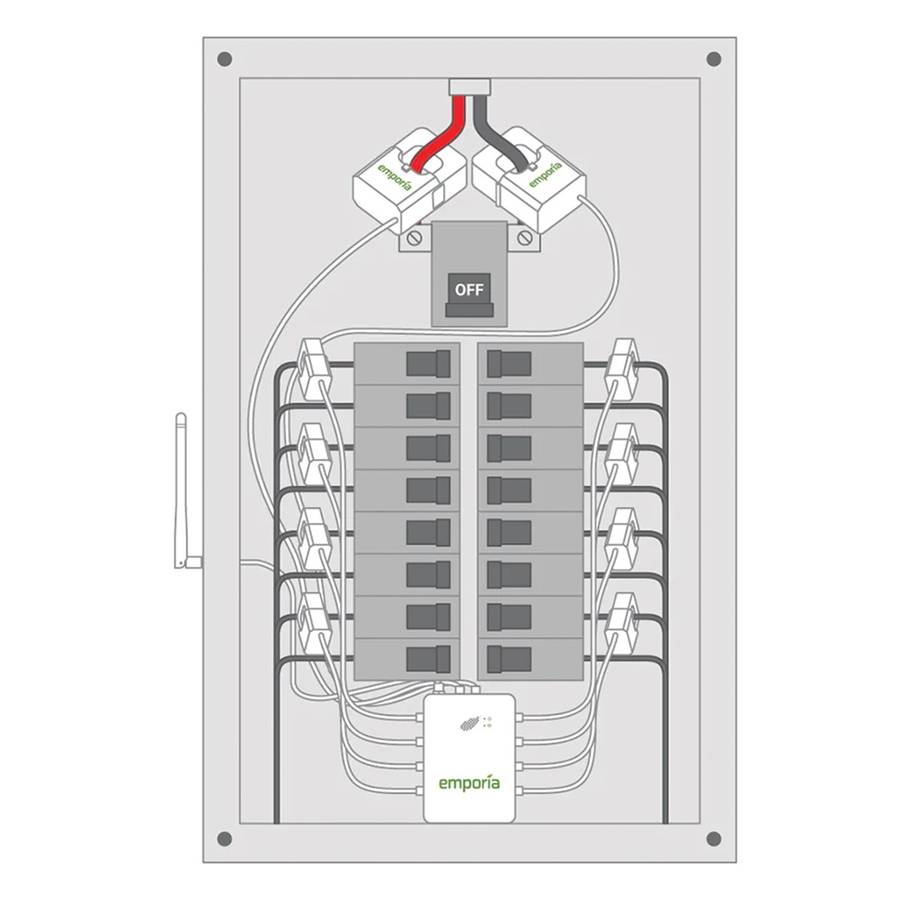 Emporia Vue Gen 2 Energy Monitor - with 2x 200A sensors