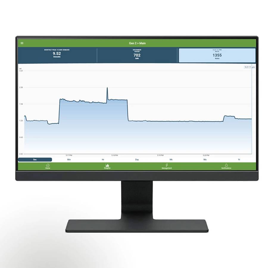 Emporia Vue Gen 2 Energy Monitor - with 16x 50A Emporia Current Monitoring Sensors