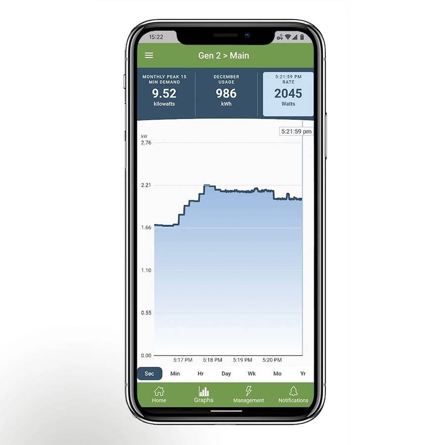 Emporia Vue Gen 2 Energy Monitor - 200A 3-PHASE Sensors and 8x 50A Sensors