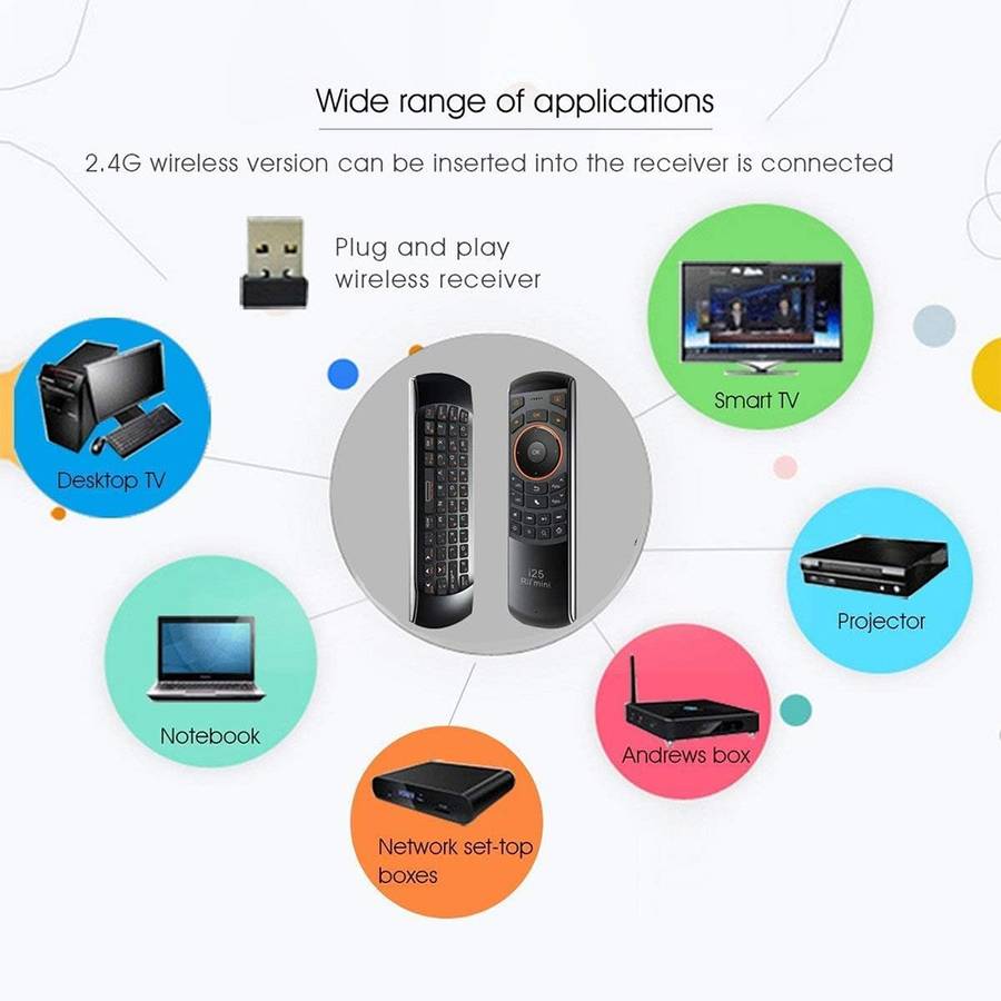 Rii Mini i25 Wireless Air Mouse Keyboard Combo - Multifunction / 2.4Ghz / Rechargeable LI-ION Bat...