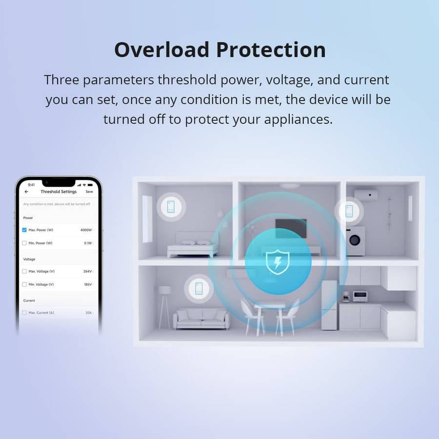 Sonoff POW R316D 16A 2500W Origin - WIFI Smart Switch with Power Consumption Measurement (Compati...