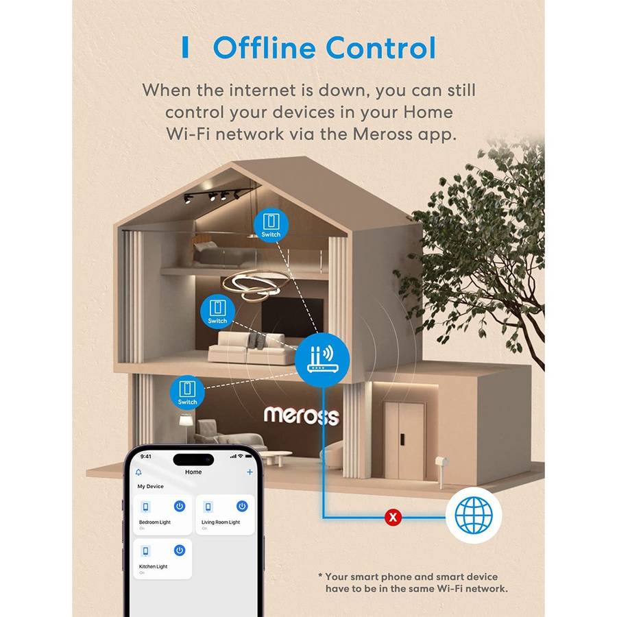Meross Smart Light Switch (MSS550HK-EU) - Control Your Lights from Anywhere / 2-Way / 2.4G Wi-Fi ...