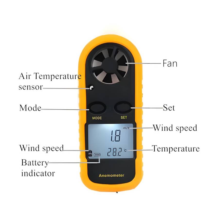 Digital Anemometer (Wind Meter) - Measure Wind Speed Accurately