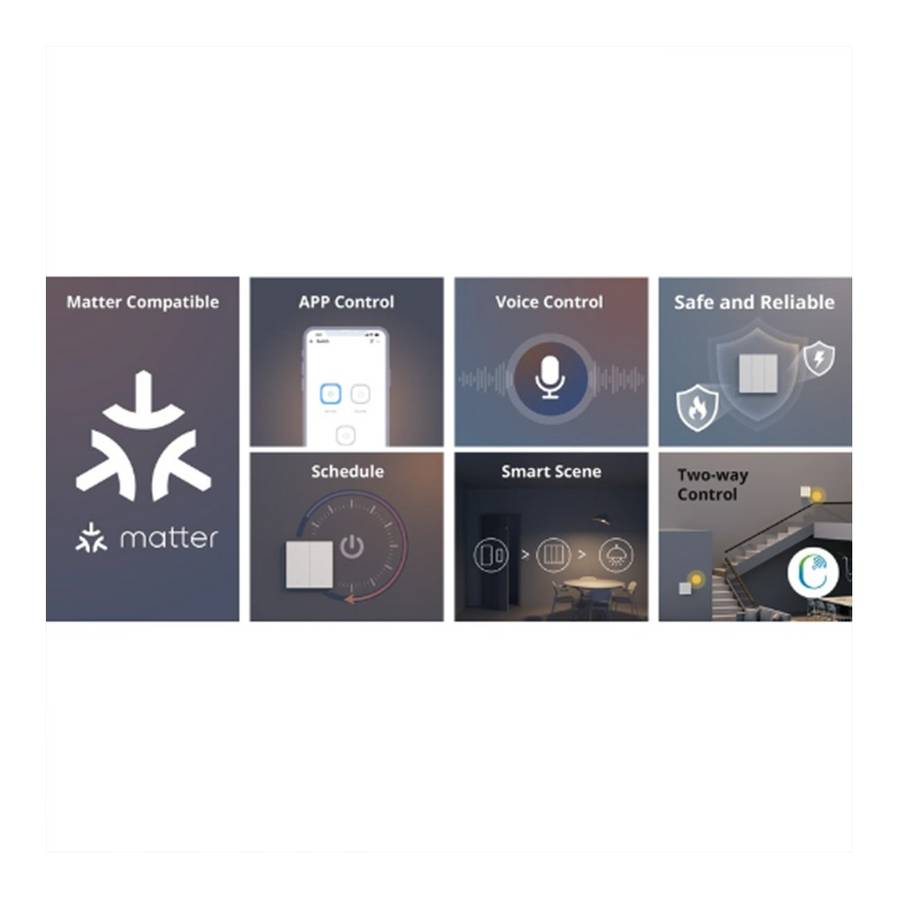 Sonoff M5 Matter Smart Wall Switch - Available in 1/2/3 Channel (White) 1 Gang