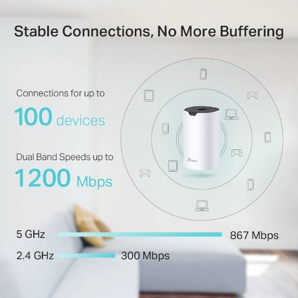 TP-Link Deco S4 WIFI Mesh System 3-Pack