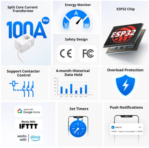 Sonoff POW Ring Smart Power Meter