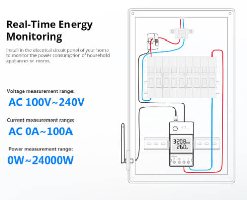 Sonoff POW Ring Smart Power Meter