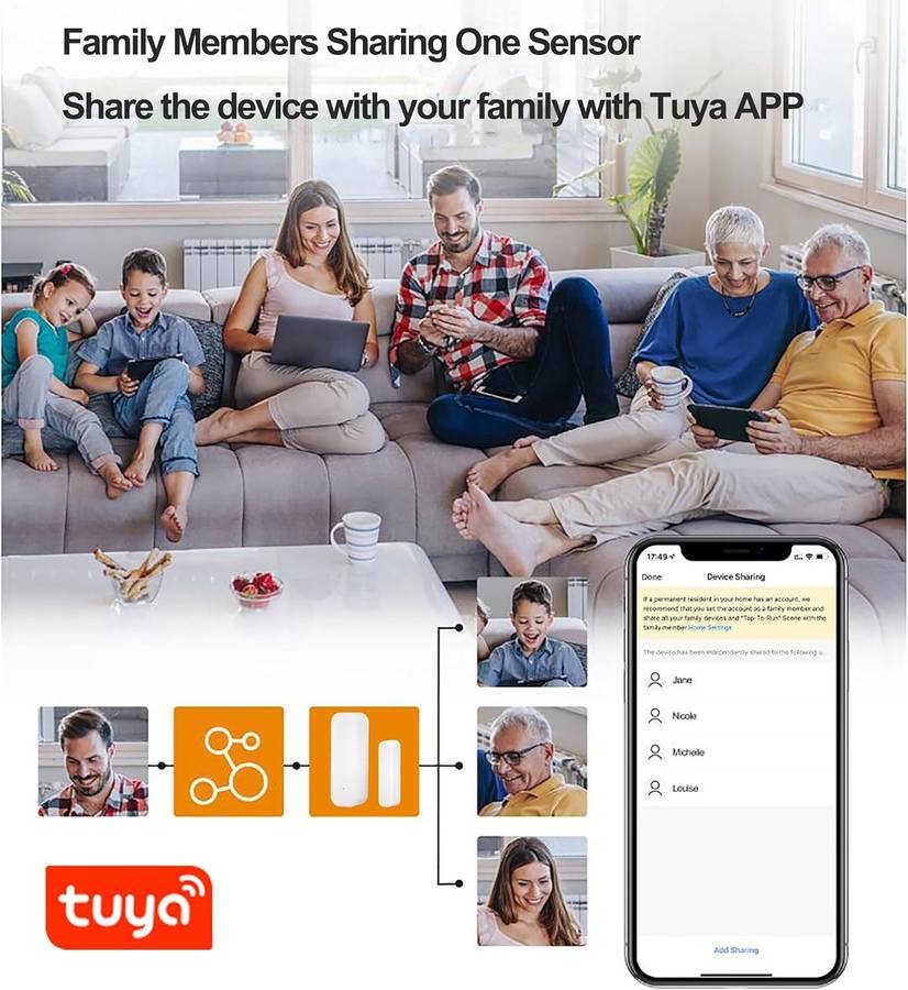 Tuya Smart Wi-Fi Door & Window Sensor - Remote Alerts & Works with Alexa/Google Home (White)