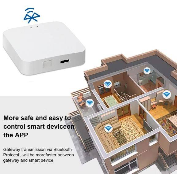 Tuya Bluetooth to Wifi Wireless Bluetooth Gateway