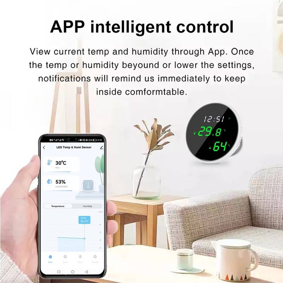 Tuya Smart Wi-Fi LED Sensor (Temperature & Humidity) - Smart Home Climate Sensor (Hygrometer Ther...