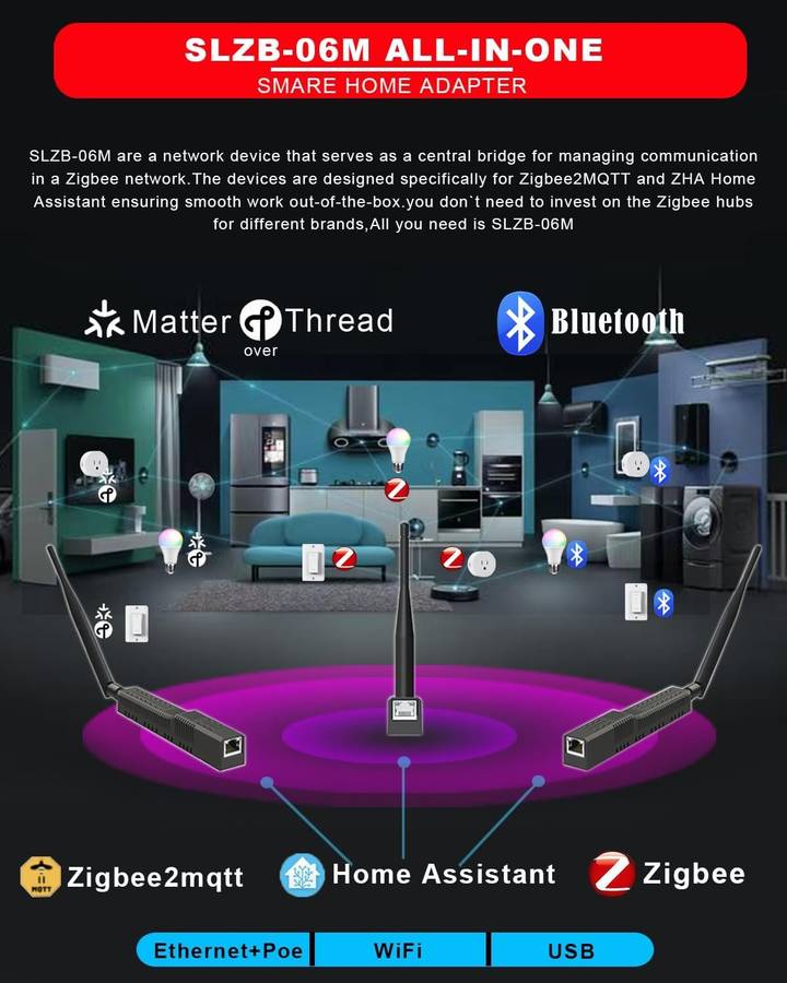 SMLIGHT SLZB-06M - Zigbee 3.0 to Ethernet