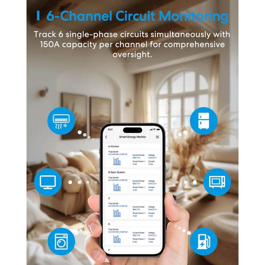 Meross Smart Energy Monitor - EM06 - Precise- Real-Time Energy Monitoring for Your Home