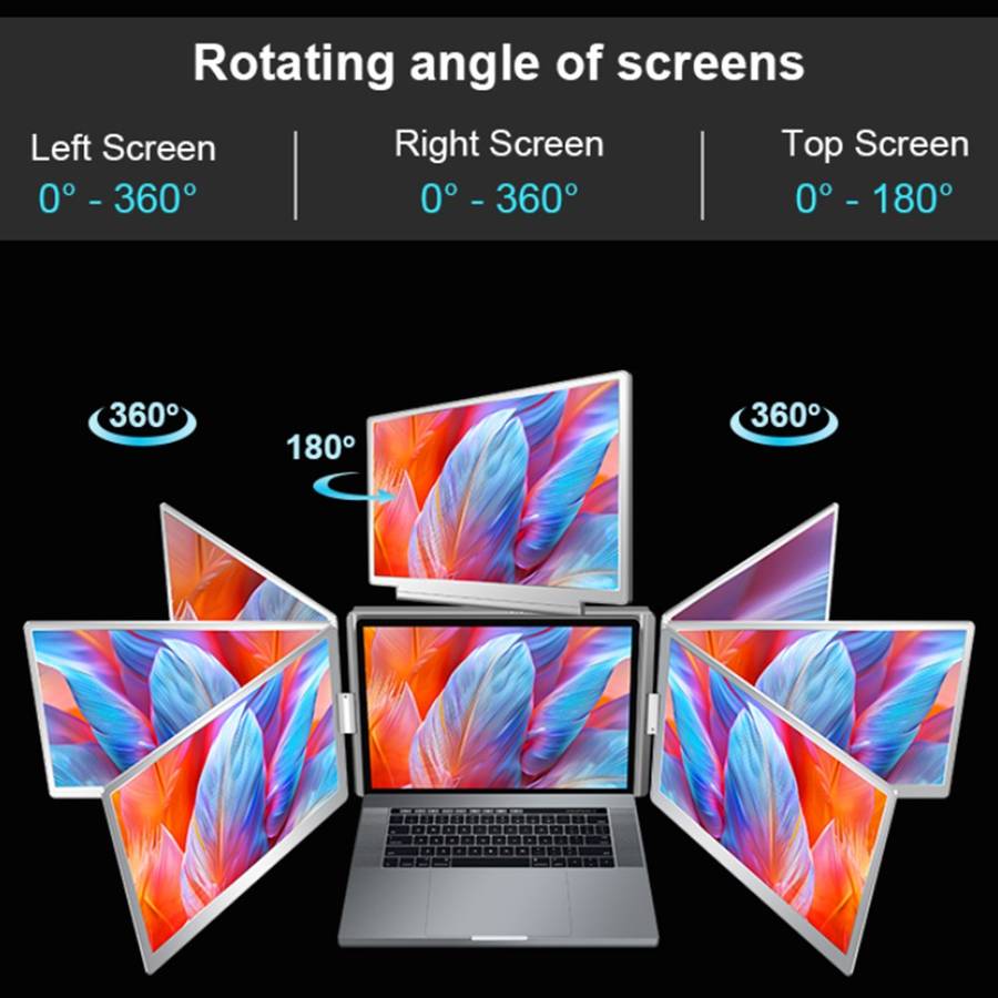 Portable Triple Screen Monitors  3 × 15.6 FHD IPS Foldable External Display with USB-C/HDM...