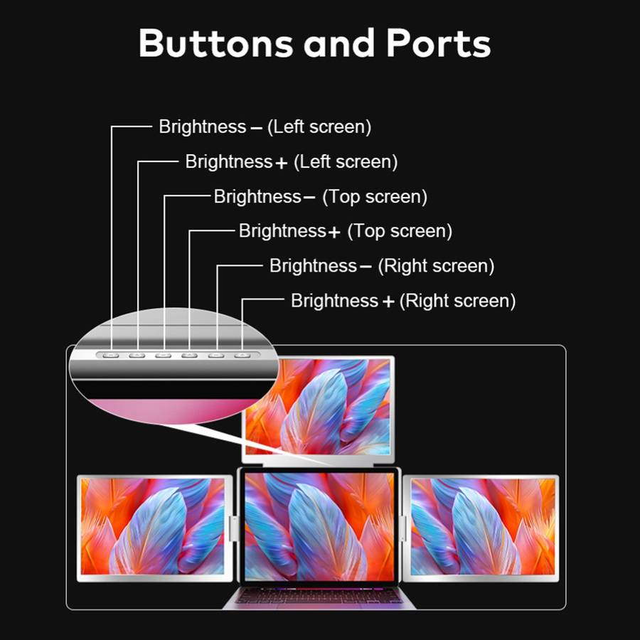 Portable Triple Screen Monitors  3 × 15.6 FHD IPS Foldable External Display with USB-C/HDM...