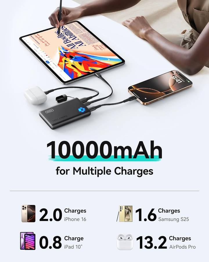 INIU Ultra Slim 10000mAh 45W PD Power Bank - Fast Charging - Available in Various Colours Navy Blue