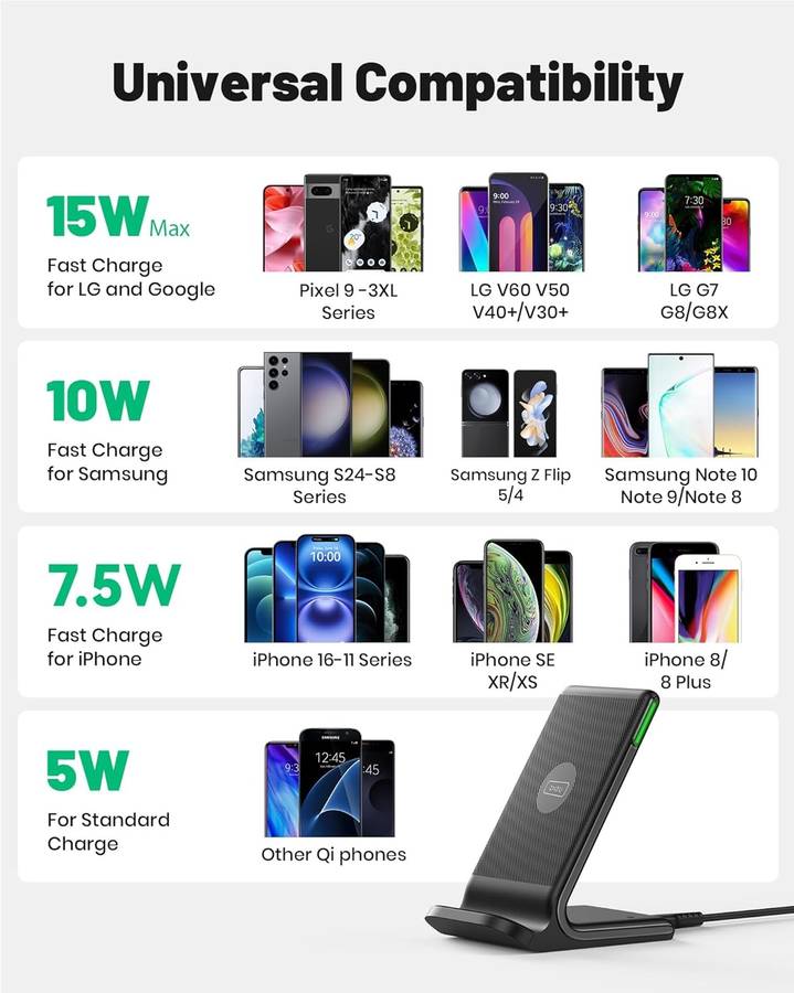 INIU I211 Wireless Charger - 15W Fast Qi Certified Charging Station with Sleep-Friendly Adaptive ...