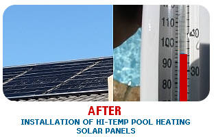 Water temperature after Pool Heating installed