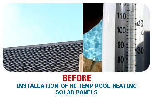 Water Temperature before pool heating installed