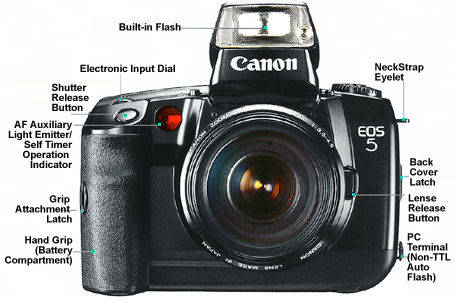 mapEOS5frontview.jpg (43k) Loading ...