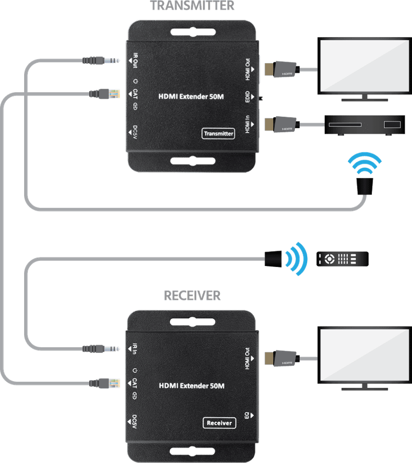 HD-EX50IR-4