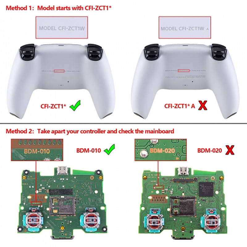 PS5 Dualsense Controller Front Shell Glossy Herb