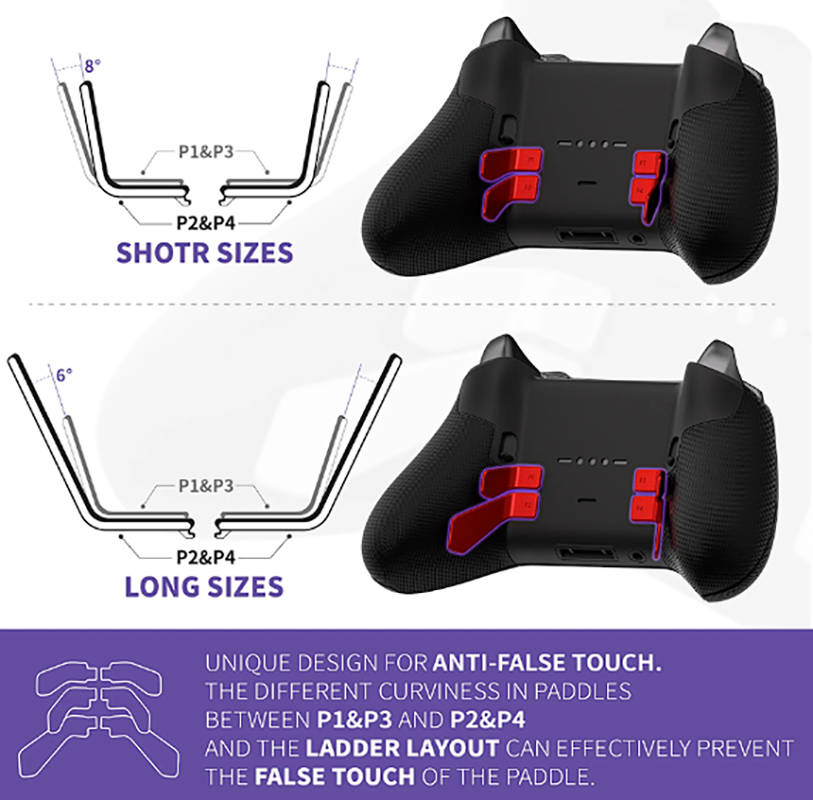 XBOX Elite / Elite Series 2 Controller SWIFT Ergonomic Back Paddle Set Metallic Vampire Red