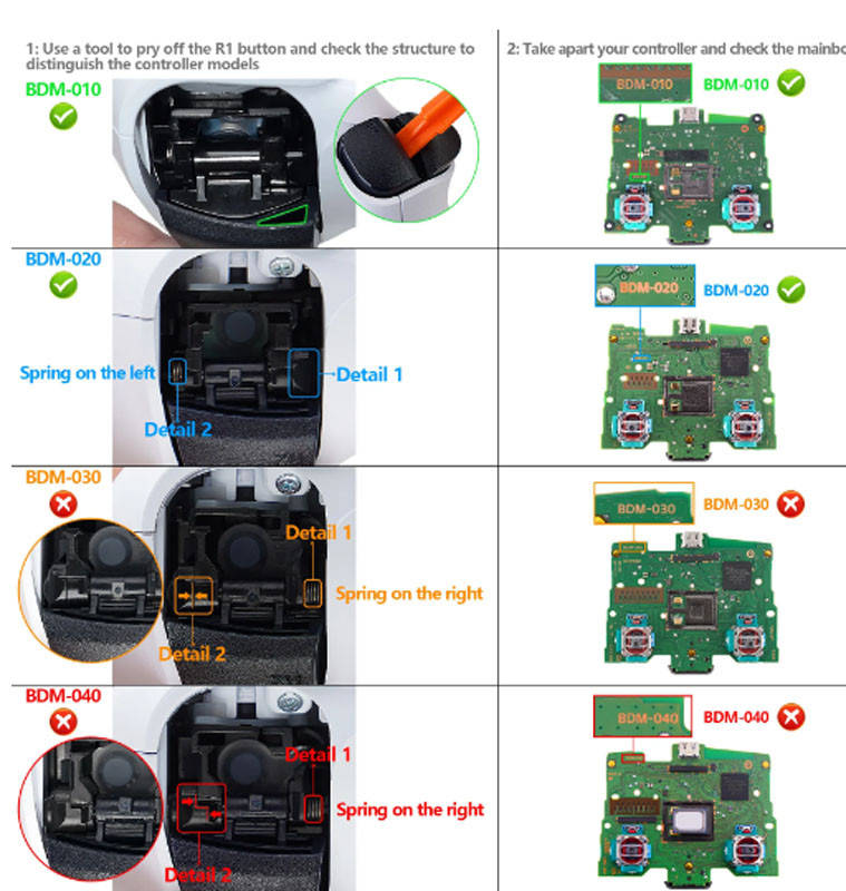 Ps5 Dualsense Controller 4x Back Button Mod Kit Rise4 Rubberized Black for BDM-010/020