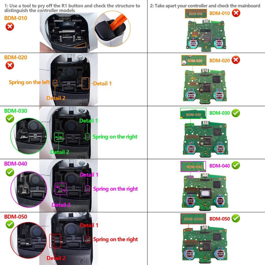 Ps5 Dualsense Controller 4x Back Button Mod Kit Rise4 Rubberized Black for BDM-030/040/050